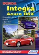 Integra 2001-2007